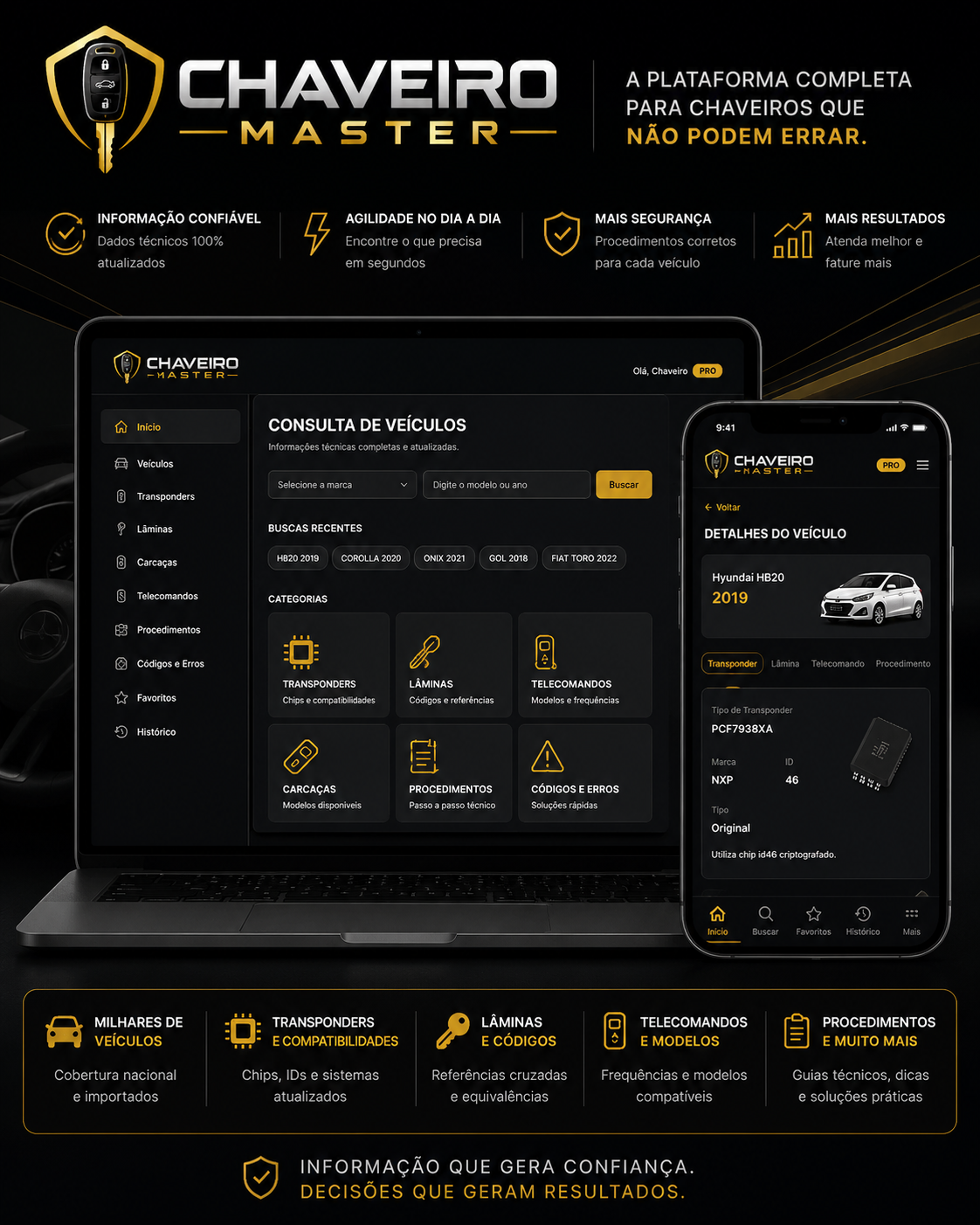 Interface da Plataforma Chaveiro Master no computador e celular